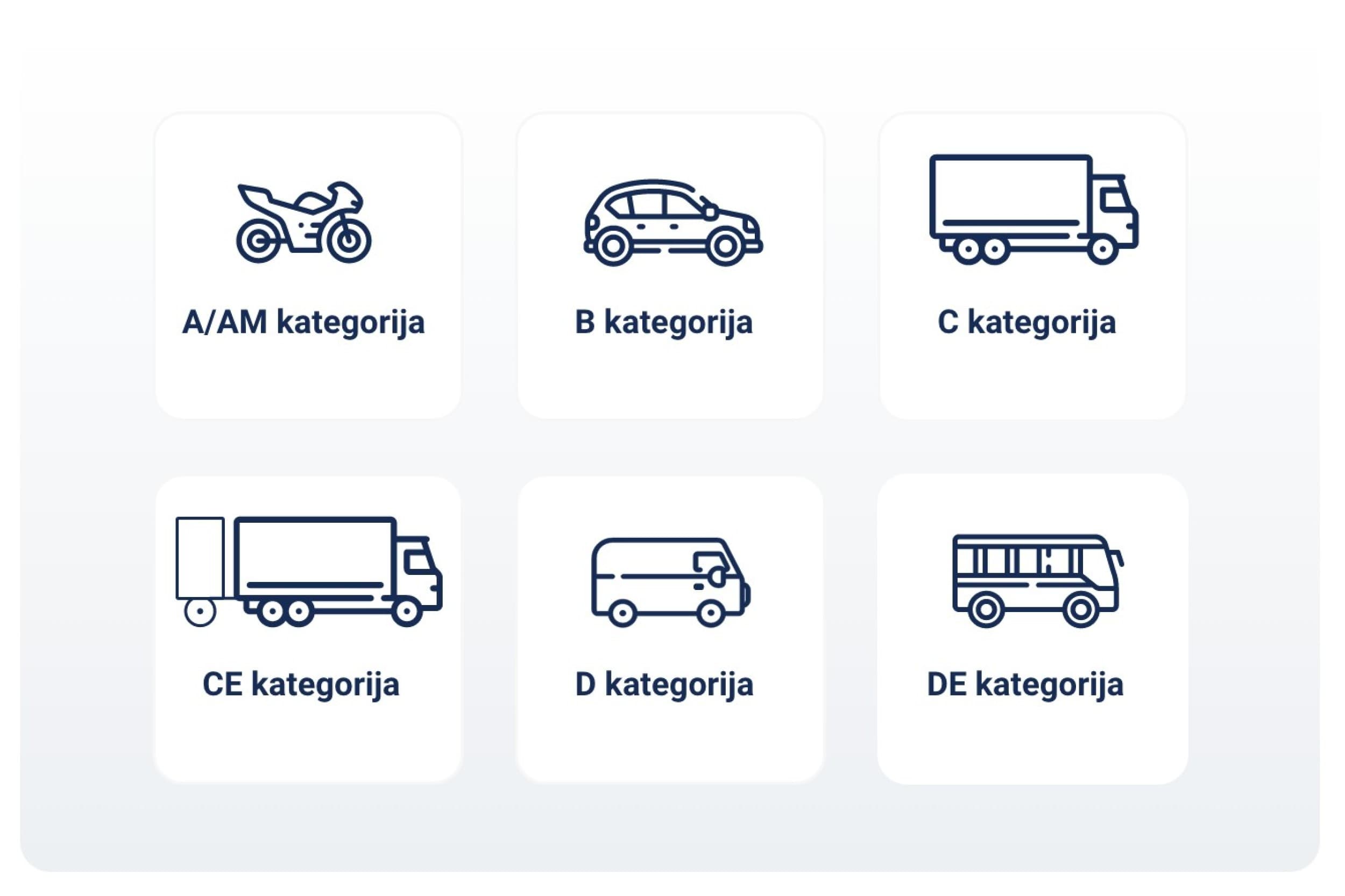 100 dienų narystė KET bilietų ir testų sprendimams | Laisvalaikio Dovanos