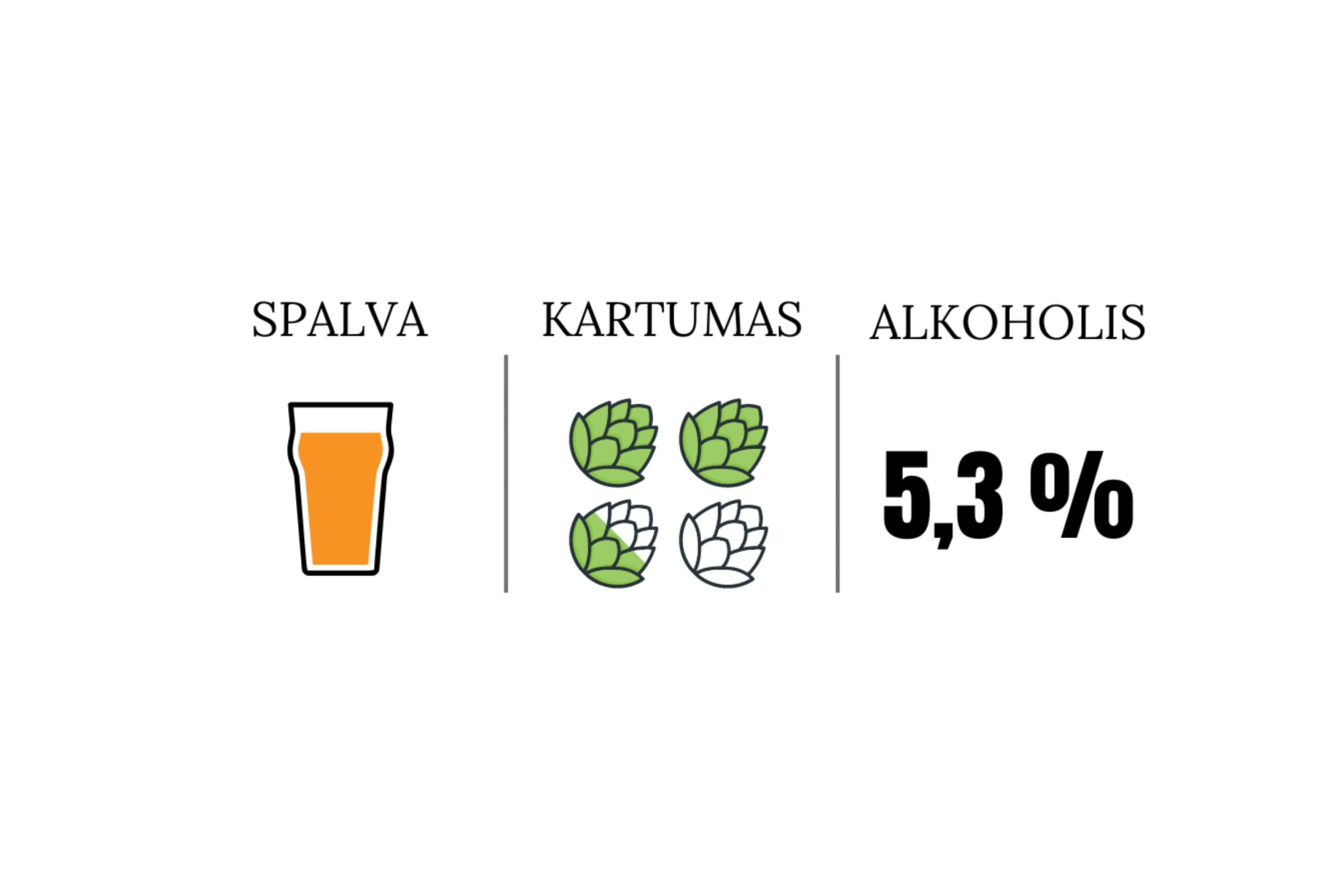 Alaus gaminimo rinkinys „Amerikietiška IPA“ | Laisvalaikio Dovanos