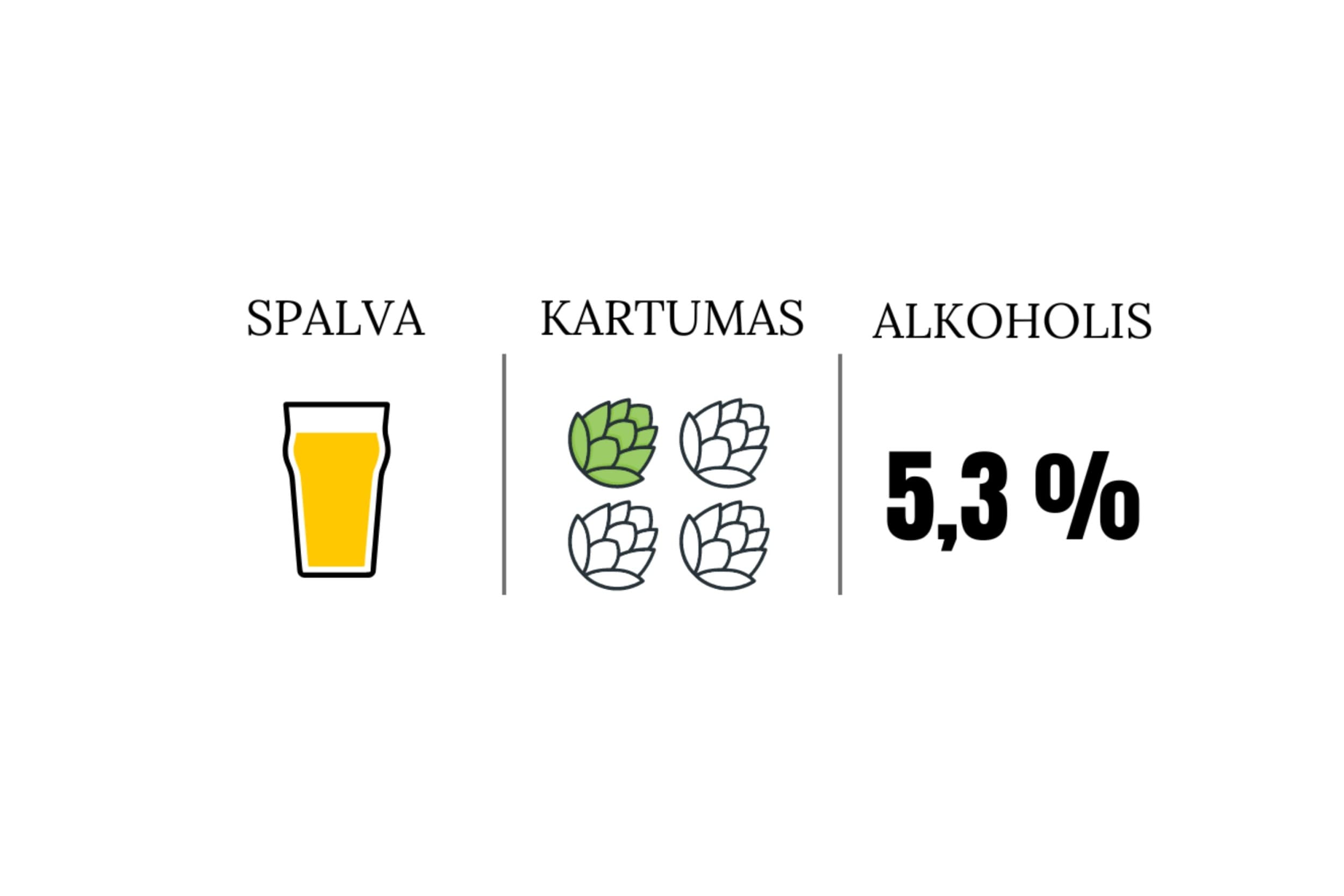 Alaus gaminimo rinkinys „Witbier“ | Laisvalaikio Dovanos