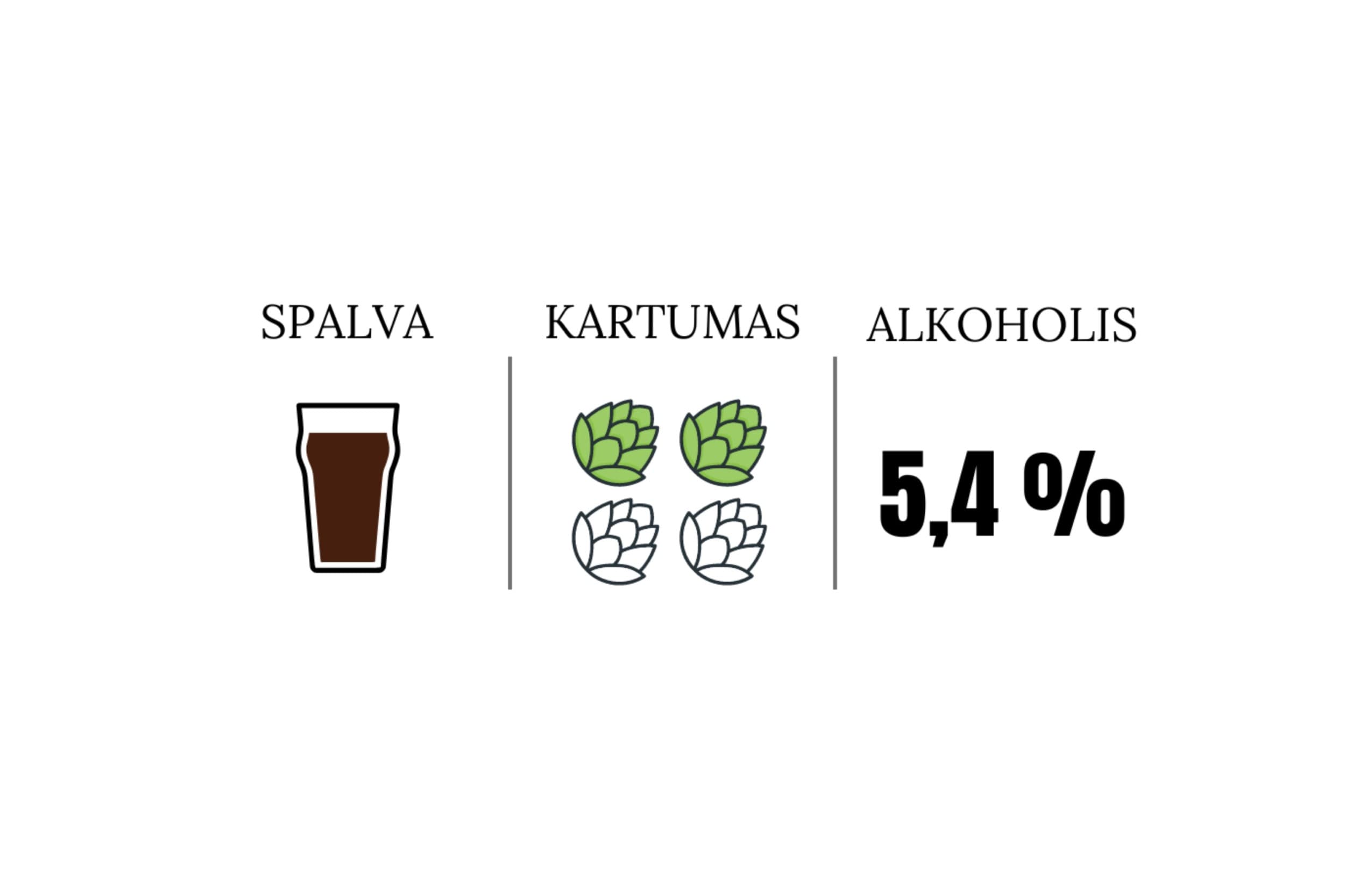 Alaus gaminimo rinkinys „Porteris“ | Laisvalaikio Dovanos